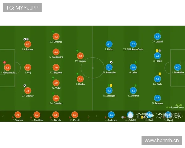 国米阵容稳定却面临破局考验：战术变化能否驱动上限突破