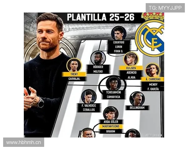 皇马近期成功是否掩盖了阵容深度与战术依赖的潜在问题